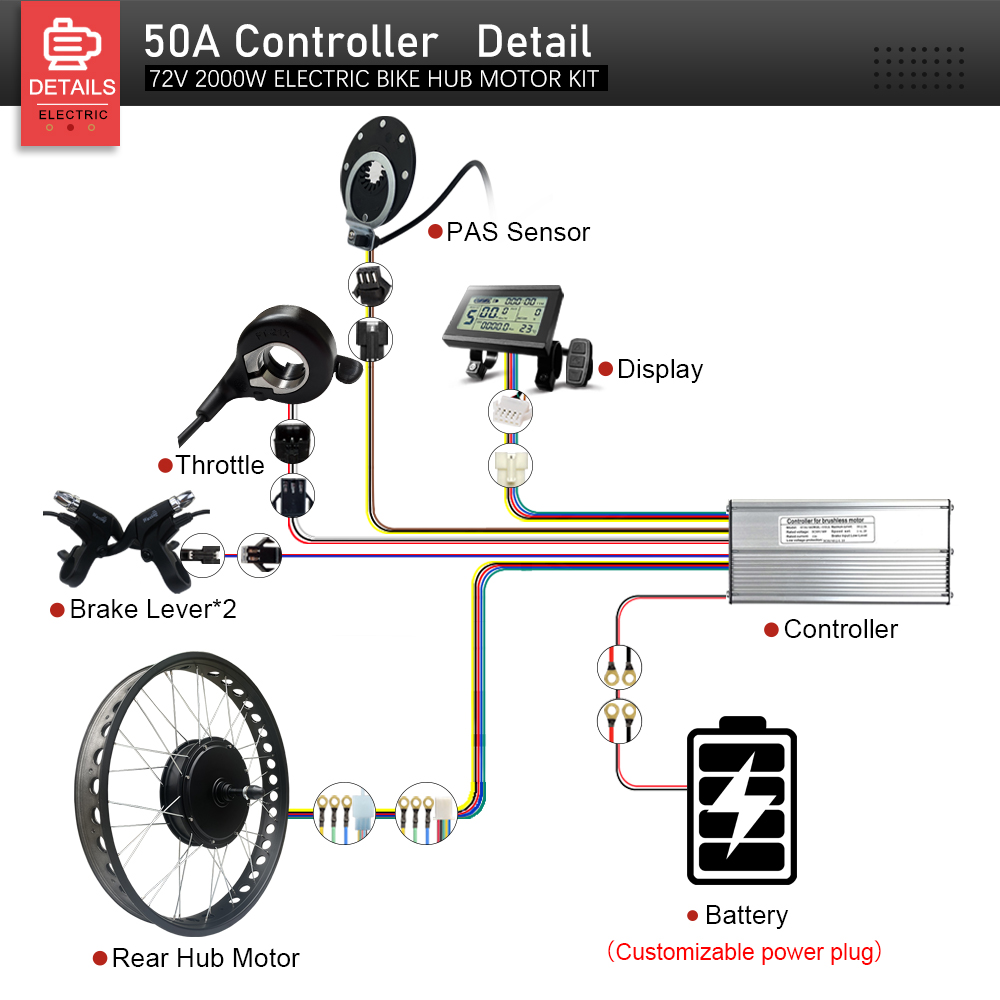 Fat Tire Ebike Conversion Kit 2000W - مجموعة تحويل الدراجة الكهربائية 72 فولت