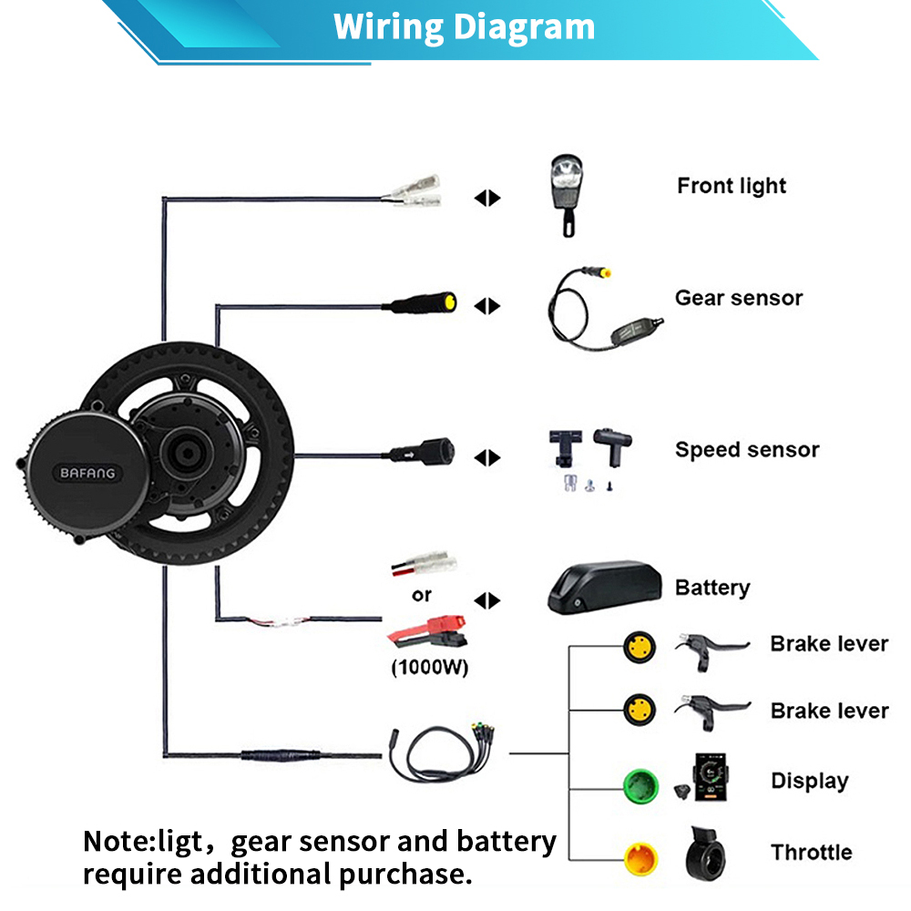 Bafang G320 48 فولت 52 فولت 10 - مراجعة Bafang Bbs02B 48V 750W Mid Drive Kit وسعره