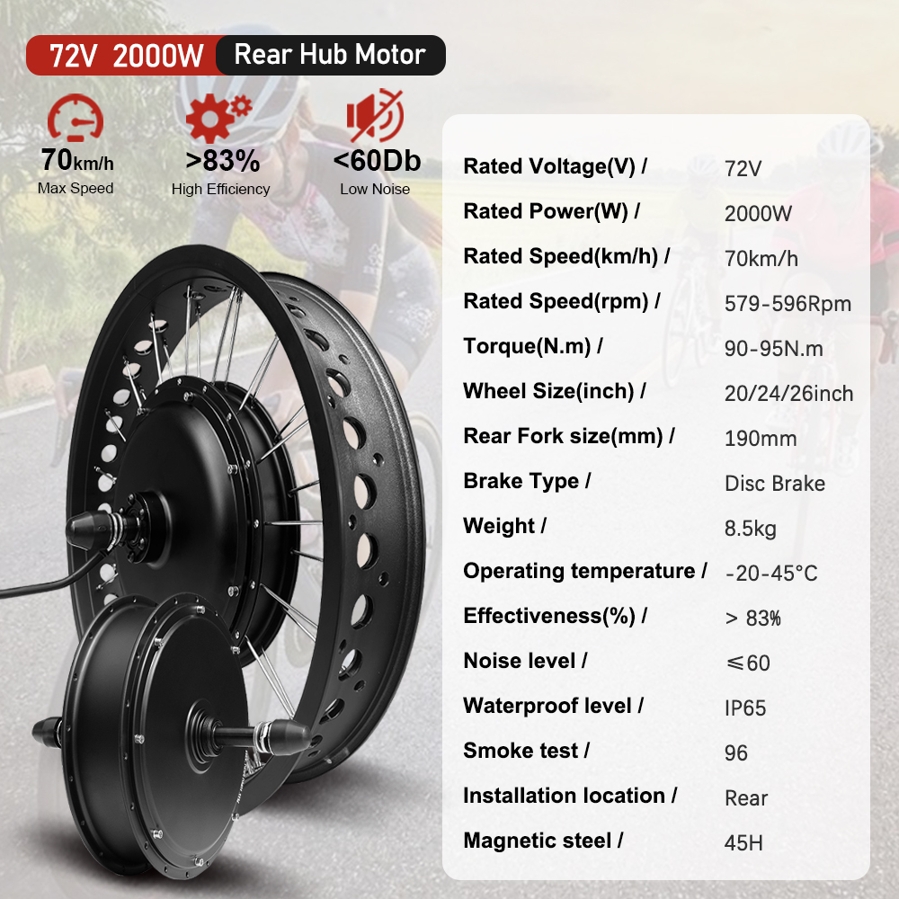 مجموعة تحويل الدراجة الكهربائي - مراجعة Fat Tire Ebike Conversion Kit 2000W وسعره