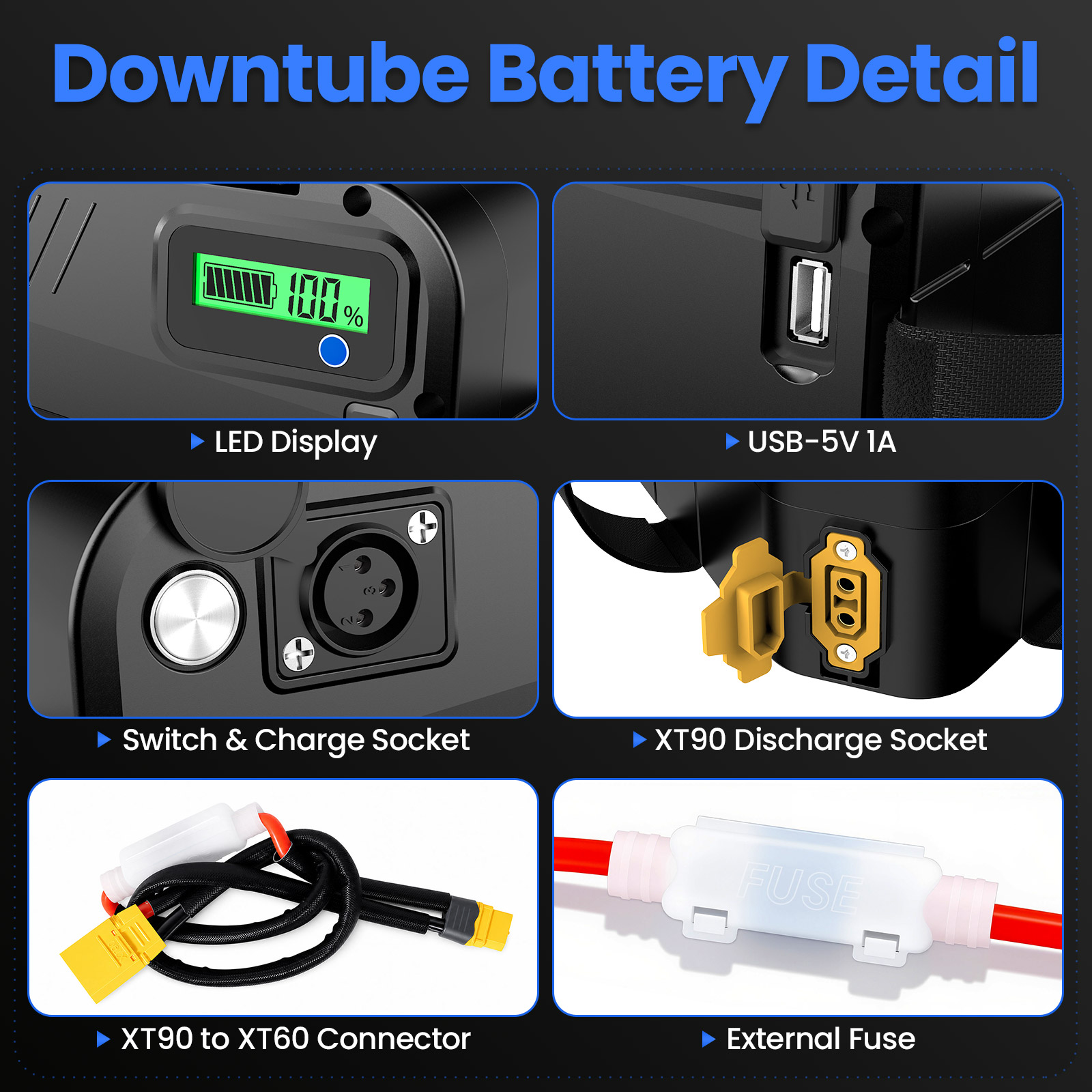 بطارية دراجة كهربائية Triangle - مراجعة Ebike Battery 52V 20Ah Triangle Pack وسعره