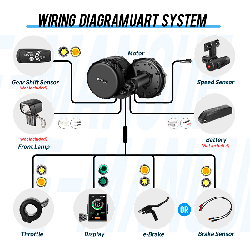 BAFANG BBSHD BBS01 BBS02B BBS0 - مراجعة Bafang Bbshd 1000W Conversion Kit وسعره