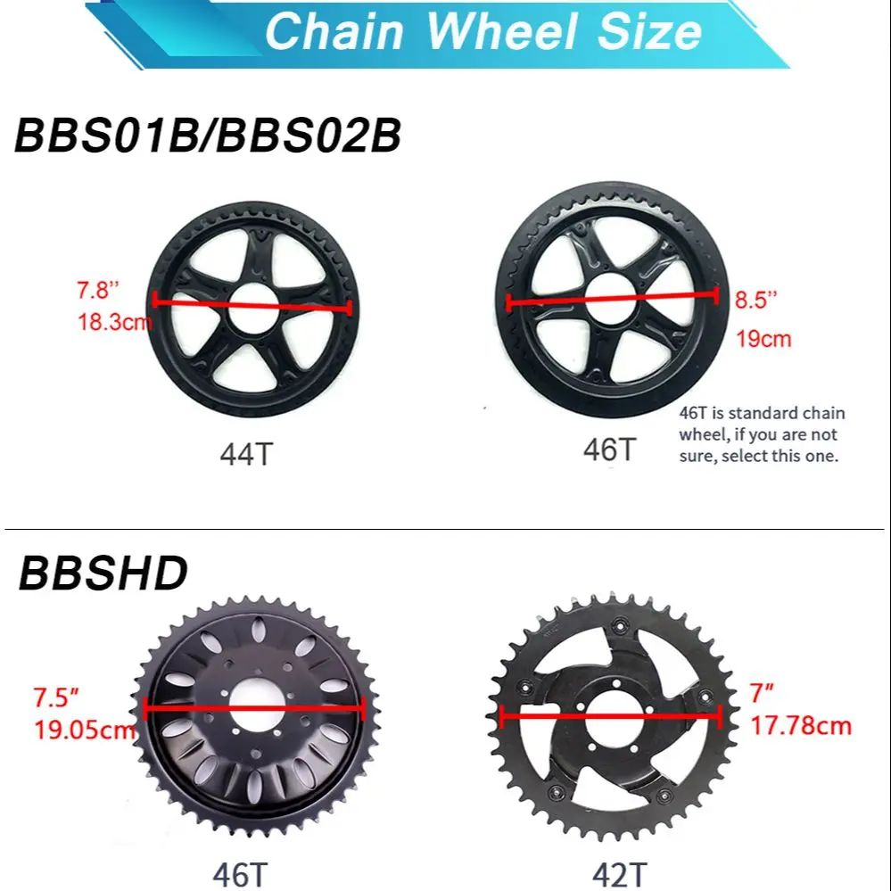 Bafang 52 فولت 1000 واط منتصف  - مراجعة Bafang Bbshd 1000W Conversion Kit وسعره